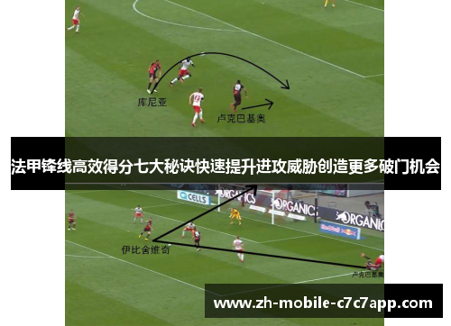 法甲锋线高效得分七大秘诀快速提升进攻威胁创造更多破门机会