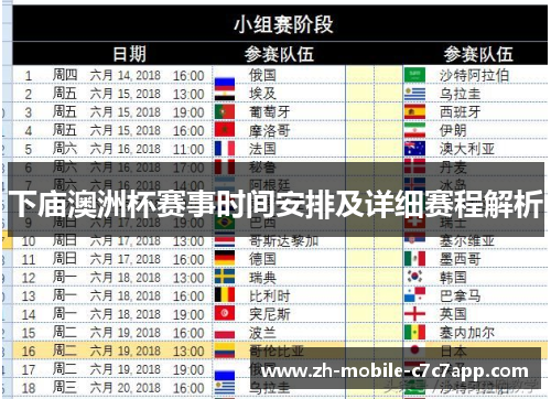 下庙澳洲杯赛事时间安排及详细赛程解析 下庙澳洲杯赛事时间安排及详细赛程解析