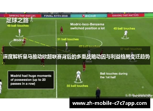 深度解析皇马推动欧超联赛背后的多重战略动因与利益格局变迁趋势