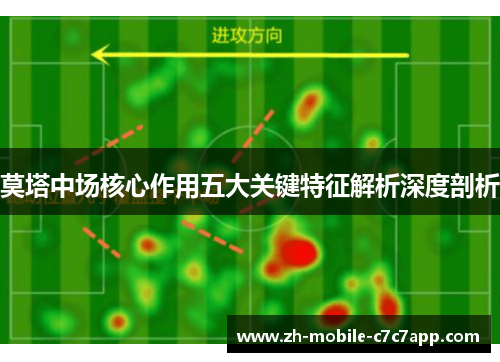 莫塔中场核心作用五大关键特征解析深度剖析
