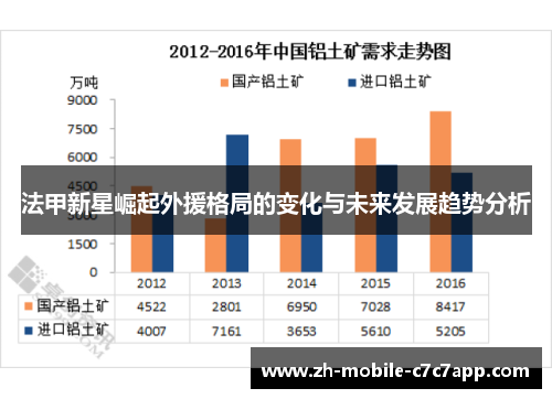 法甲新星崛起外援格局的变化与未来发展趋势分析