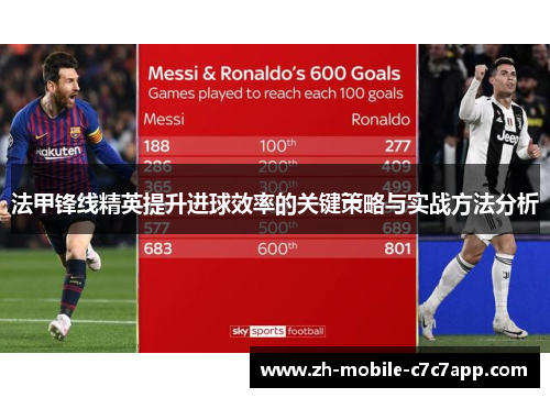 法甲锋线精英提升进球效率的关键策略与实战方法分析 法甲锋线精英提升进球效率的关键策略与实战方法分析