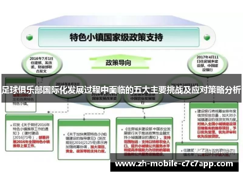 足球俱乐部国际化发展过程中面临的五大主要挑战及应对策略分析 足球俱乐部国际化发展过程中面临的五大主要挑战及应对策略分析