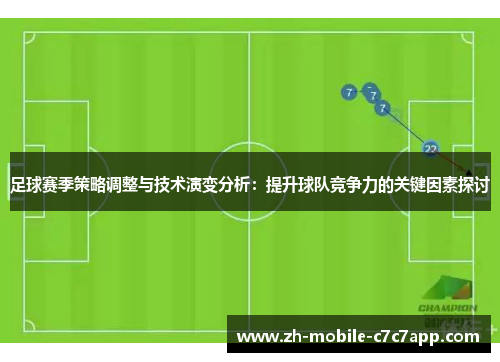 足球赛季策略调整与技术演变分析:提升球队竞争力的关键因素探讨 足球赛季策略调整与技术演变分析:提升球队竞争力的关键因素探讨