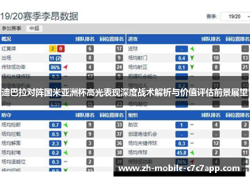 迪巴拉对阵国米亚洲杯高光表现深度战术解析与价值评估前景展望 迪巴拉对阵国米亚洲杯高光表现深度战术解析与价值评估前景展望